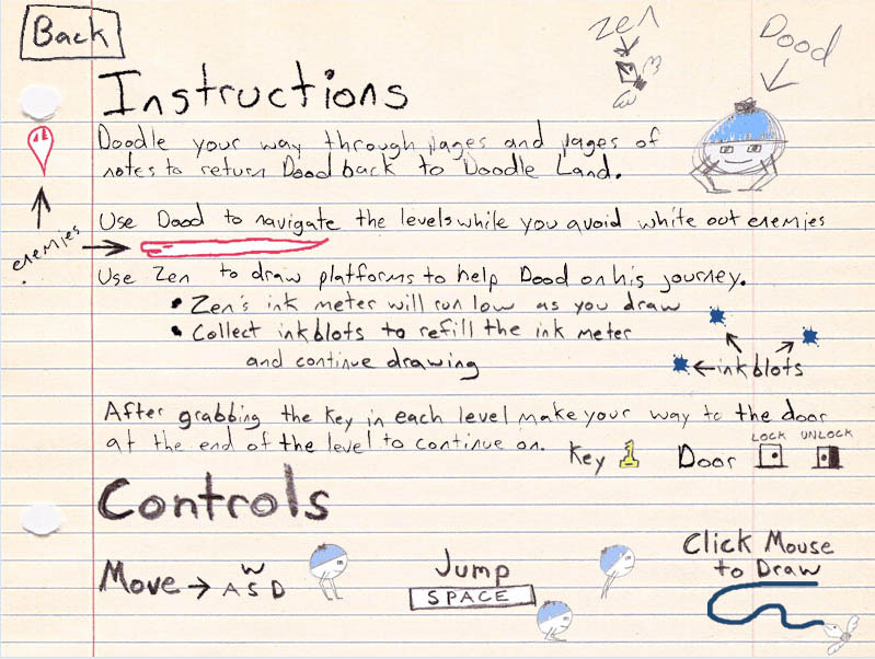 Instructions