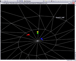 The inside of the beach ball model